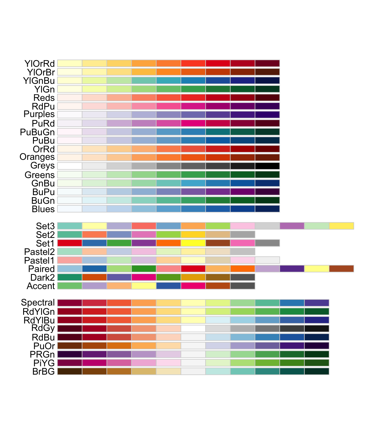 controparte-premuroso-salva-ggplot-color-scale-turbolenza-tosse-assunzione