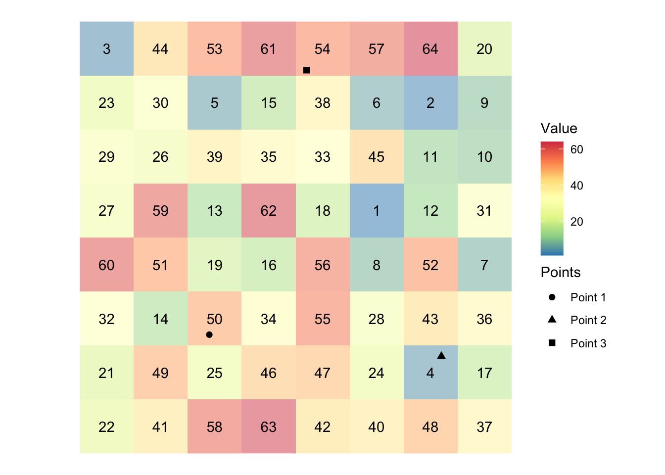  Extracting Values from Raster Layers for Vector Data | R as GIS for  Economists