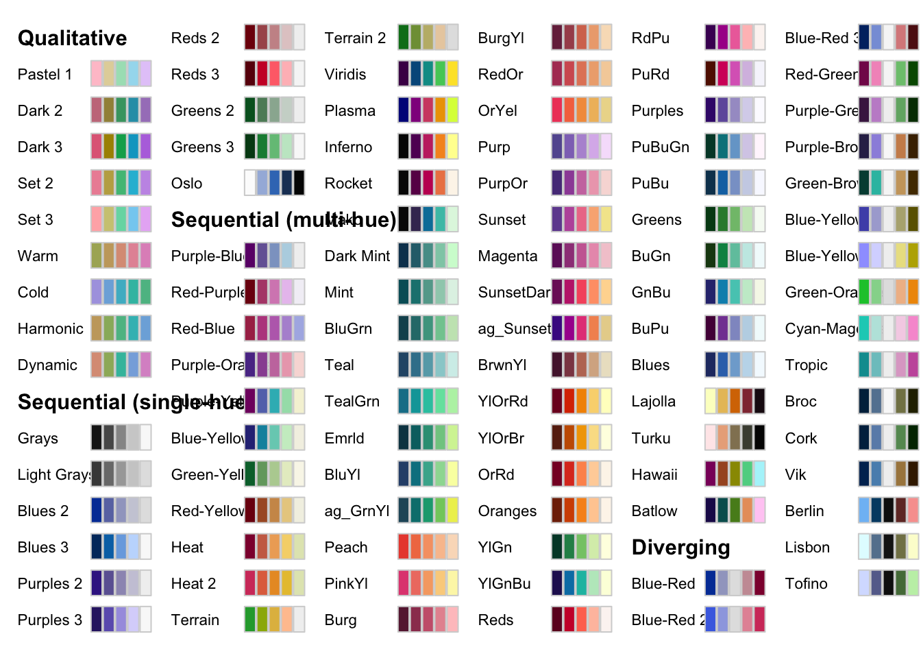 Color Palette Number Code at tarbryceblog Blog