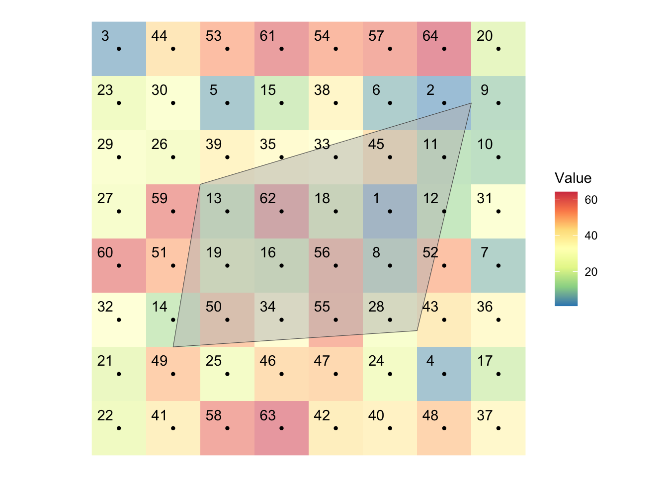 Visual illustration of raster data extraction for polygons data